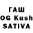 ТГК Wax gwenn